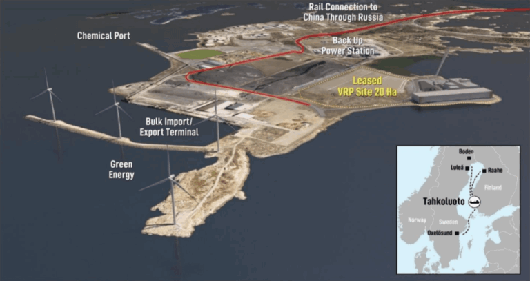 figure-2-min-1024x543