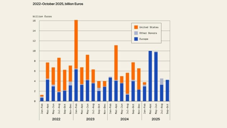 Näyttökuva 2025-12-10 154218
