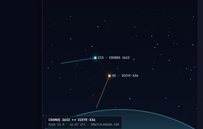 Venäläissatelliitti kävi aivan suomalaisen lähellä. Orbital Radar